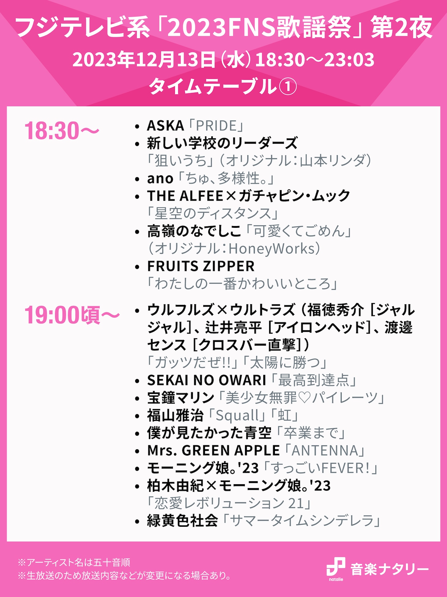 人気画像4位は「『FNS歌謡祭』第2夜タイムテーブル発表　ASKA、SixTONES、セカオワ、ゆず×櫻坂46ら出演」より、「『2023FNS歌謡祭』第2夜」18:30～19:00台タイムテーブル。