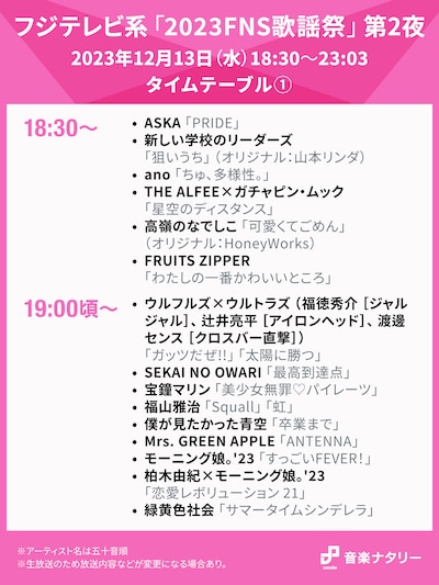 「『2023FNS歌謡祭』第2夜」18:30～19:00台タイムテーブル