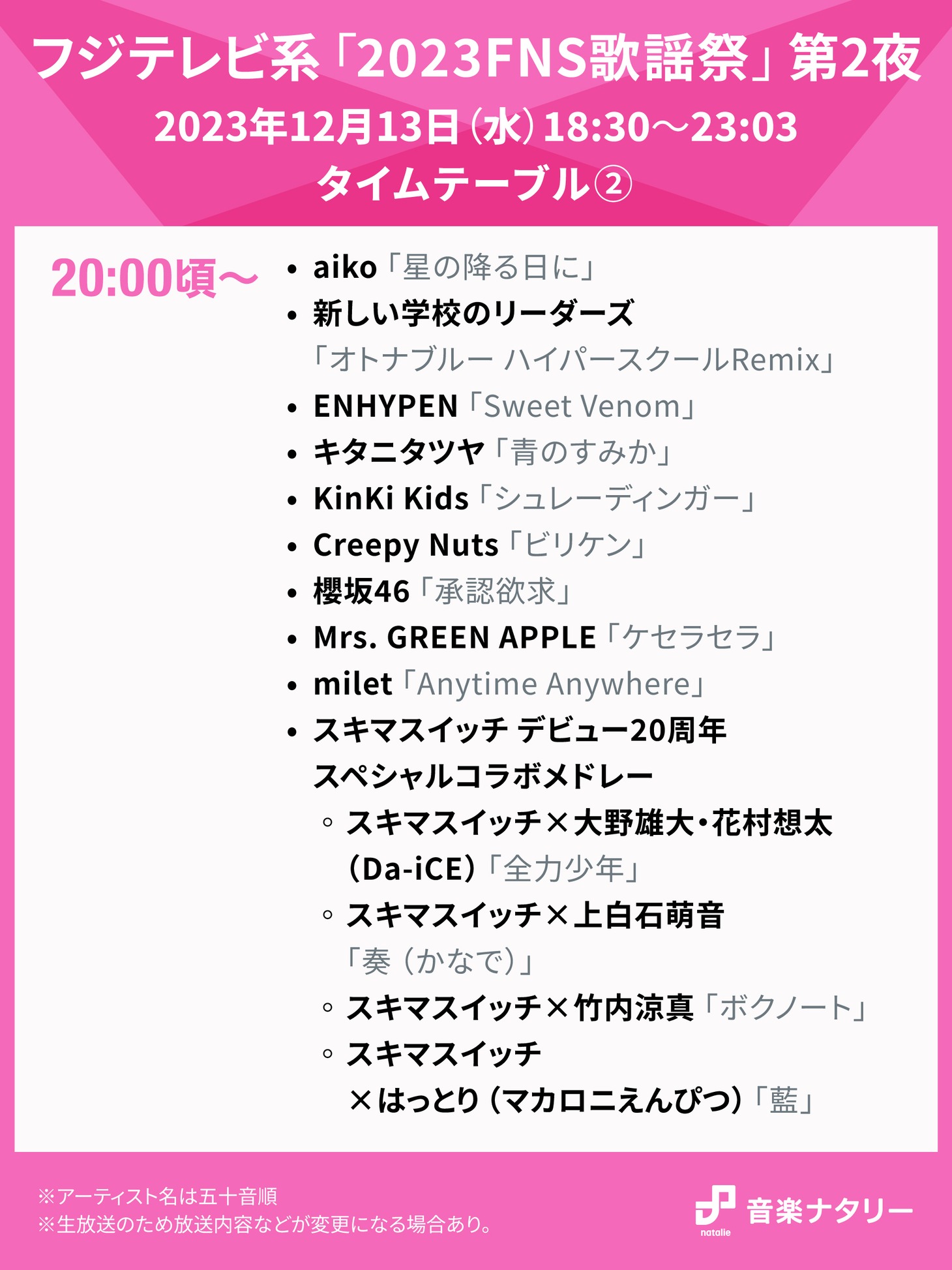 人気画像1位は「『FNS歌謡祭』第2夜タイムテーブル発表　ASKA、SixTONES、セカオワ、ゆず×櫻坂46ら出演」より、「『2023FNS歌謡祭』第2夜」20:00台タイムテーブル。