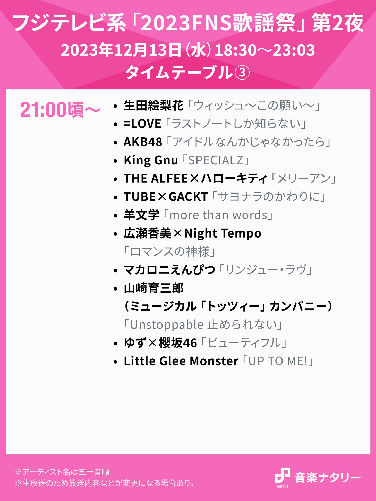 人気画像2位は「『FNS歌謡祭』第2夜タイムテーブル発表　ASKA、SixTONES、セカオワ、ゆず×櫻坂46ら出演」より、「『2023FNS歌謡祭』第2夜」21:00台タイムテーブル。
