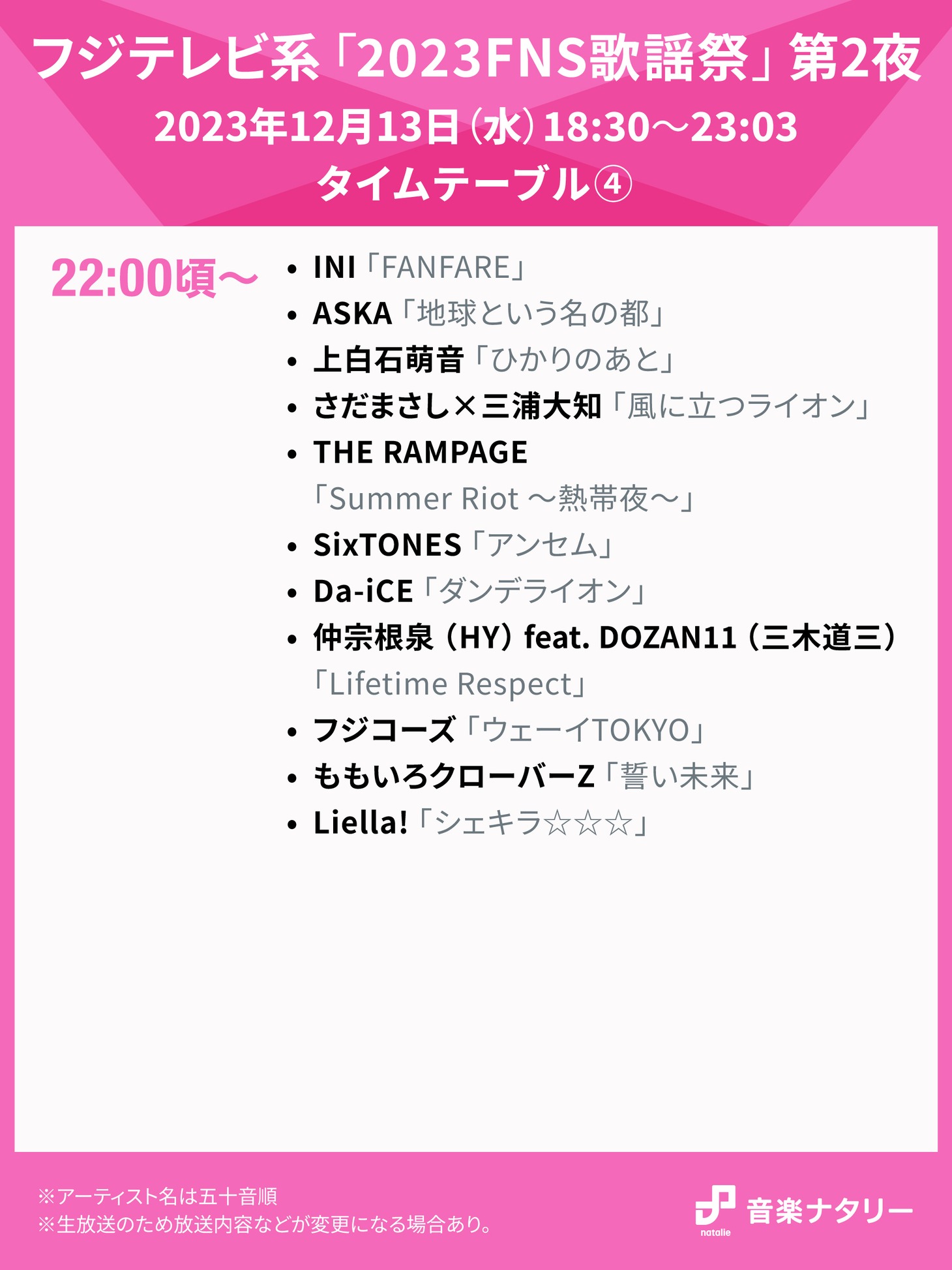 人気画像3位は「『FNS歌謡祭』第2夜タイムテーブル発表　ASKA、SixTONES、セカオワ、ゆず×櫻坂46ら出演」より、「『2023FNS歌謡祭』第2夜」22:00台タイムテーブル。