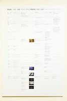 「坂本龍一×ICC 音楽/アート/メディア関連年表」の一部。