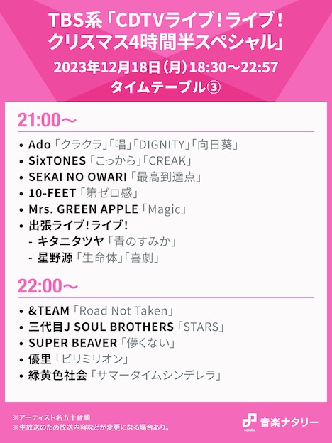 「CDTVライブ!ライブ!クリスマス4時間半スペシャル」21:00~22:00台タイムテーブル