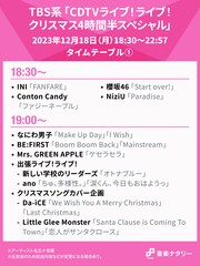 「CDTV」クリスマスSPタイムテーブル発表　Snow Man、YOASOBI、JO1、BE:FIRST、ミセスら出演