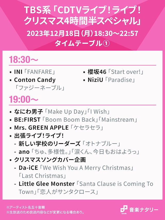 「CDTVライブ！ライブ！クリスマス4時間半スペシャル」18:30～19:00台タイムテーブル