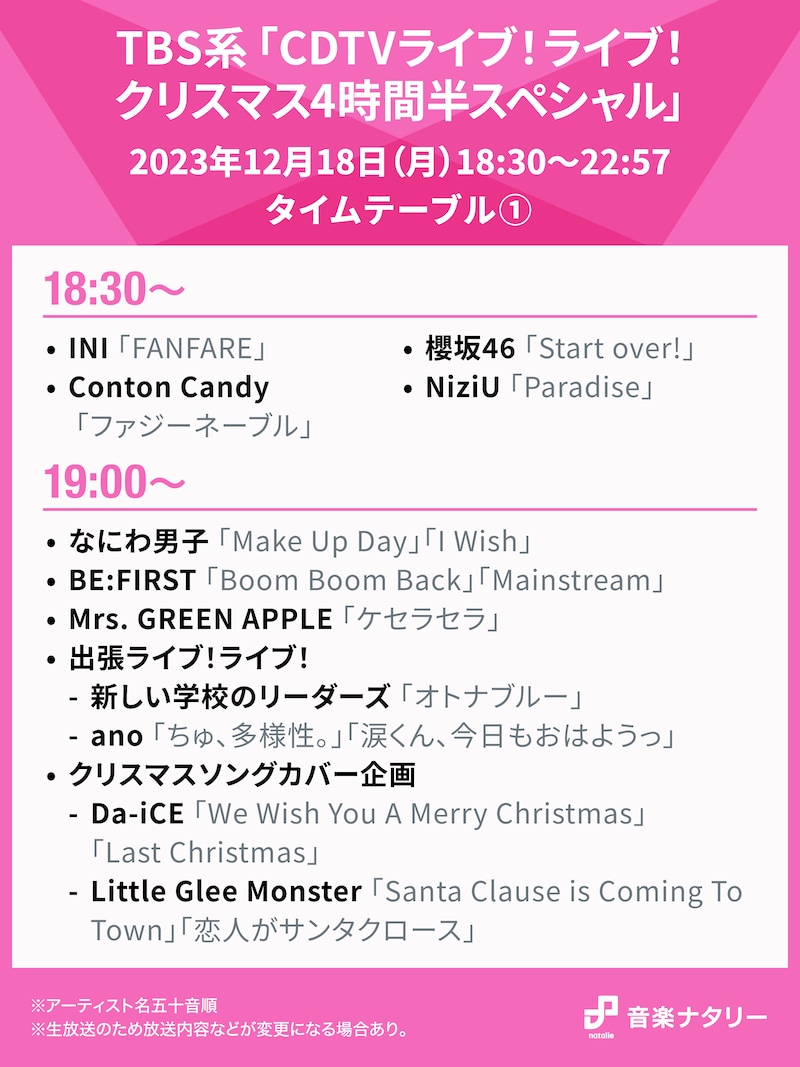 「CDTVライブ!ライブ!クリスマス4時間半スペシャル」18:30~19:00台タイムテーブル