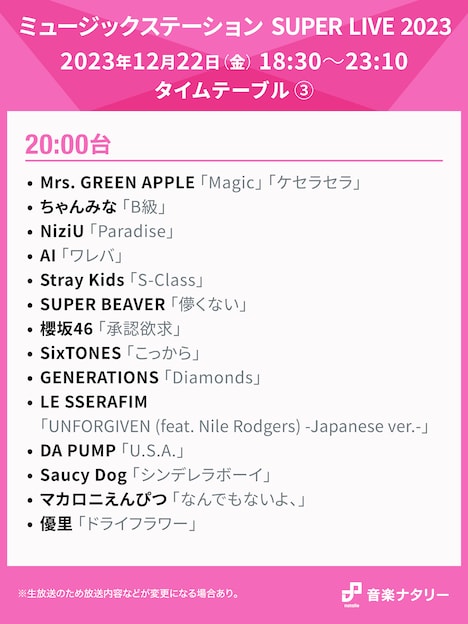 「ミュージックステーション SUPER LIVE 2023」20:00台タイムテーブル