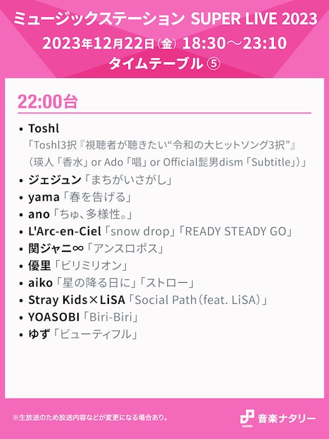 「ミュージックステーション SUPER LIVE 2023」22:00台タイムテーブル