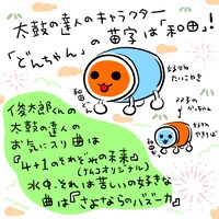 俊太郎くんの好きなもの。