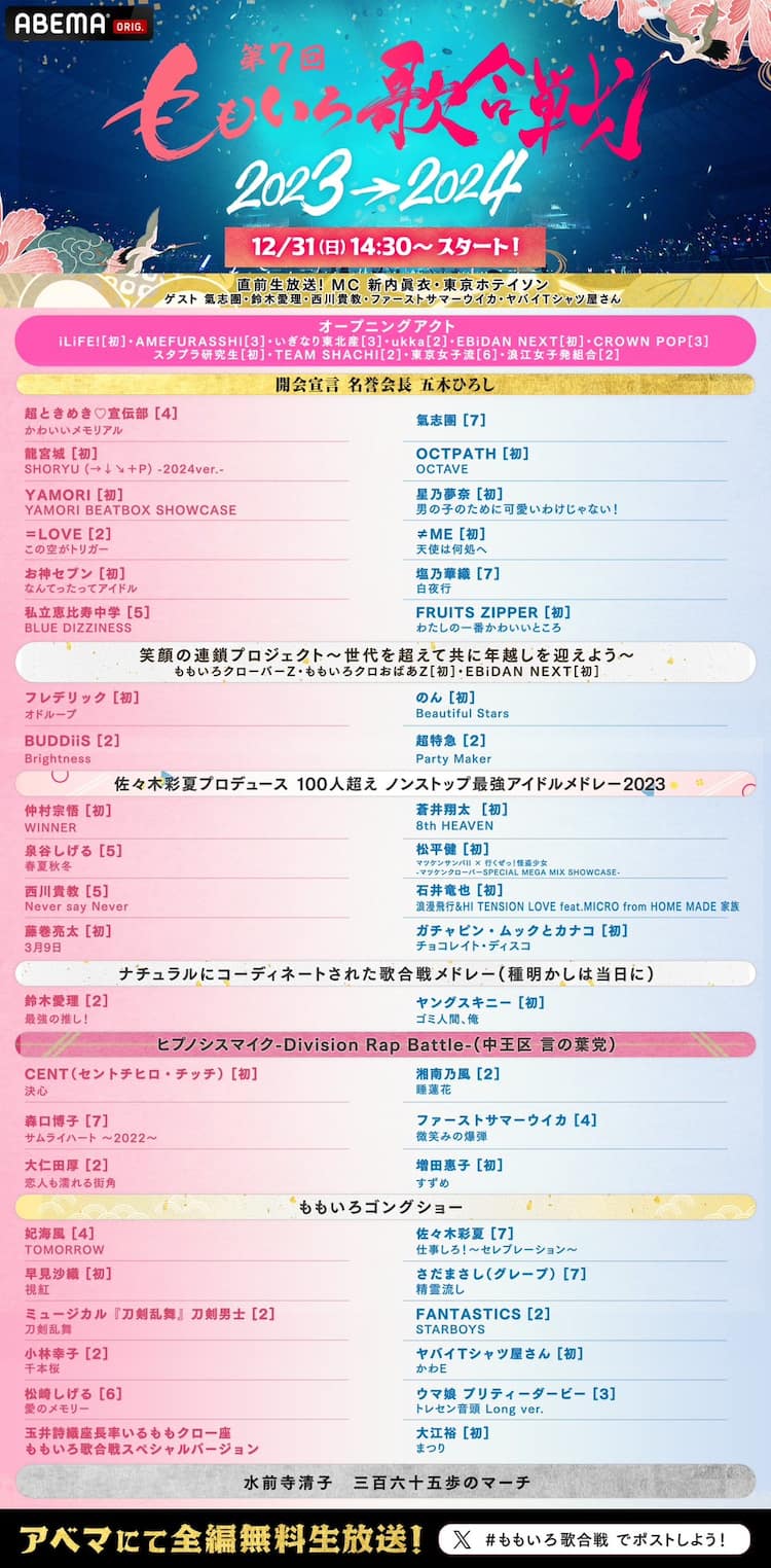 公の場での発言・インタビュー報道記録