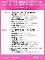 TBS系「CDTVライブ！ライブ！年越しスペシャル！2023→2024」23:00台、0:00台タイムテーブル