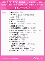 TBS系「CDTVライブ！ライブ！年越しスペシャル！2023→2024」2:00台タイムテーブル