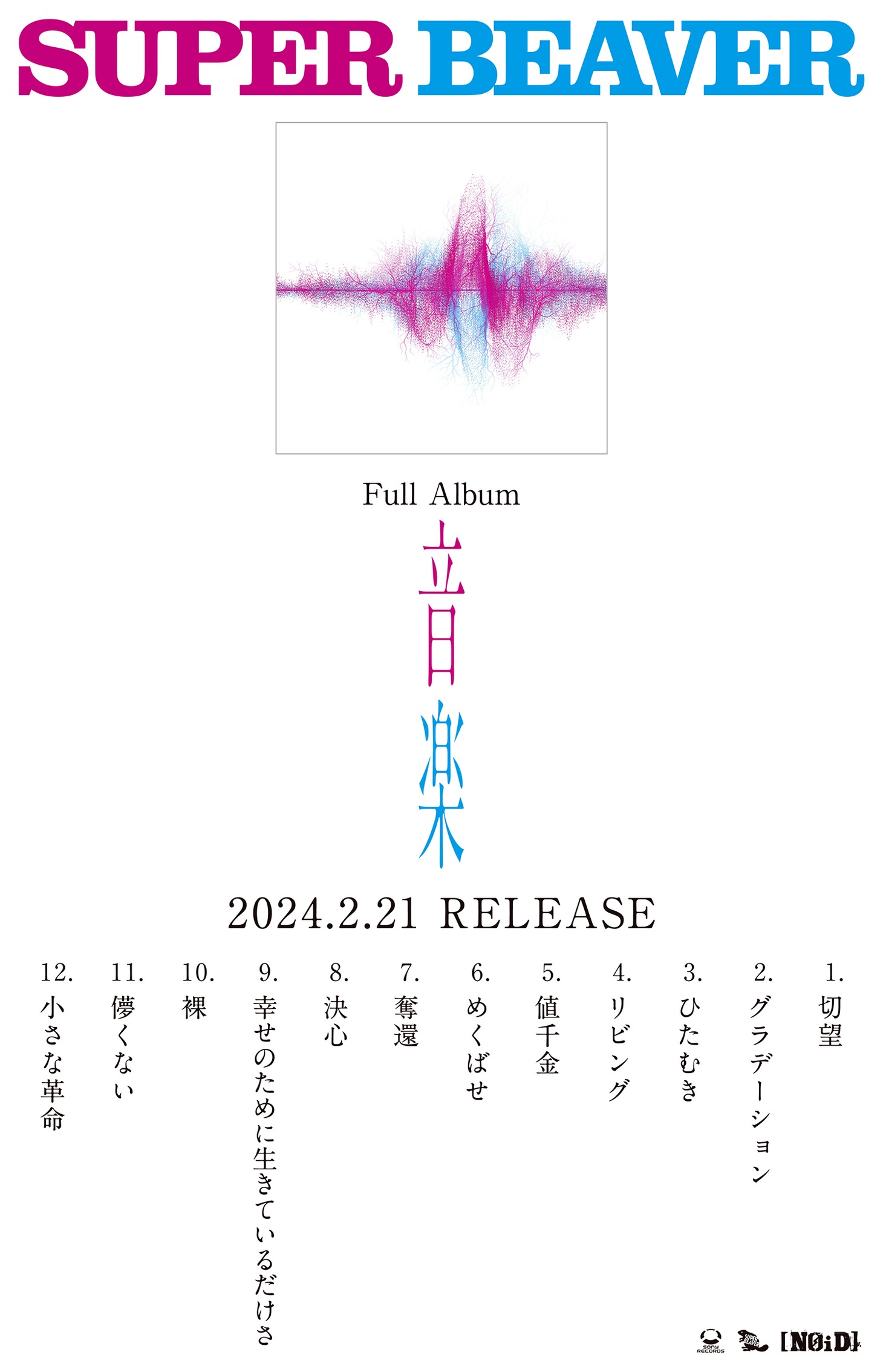 SUPER BEAVER「音楽」収録曲一覧