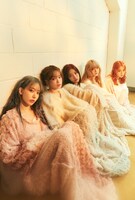 LE SSERAFIM (P)&(C) SOURCE MUSIC