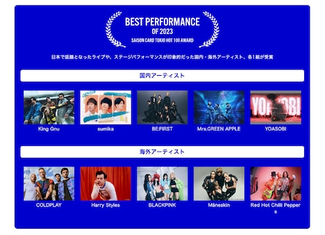 「BEST PERFORMANCE OF 2023」ノミネートアーティスト