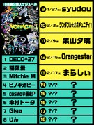 「Project VOLTAGE」公開スケジュール