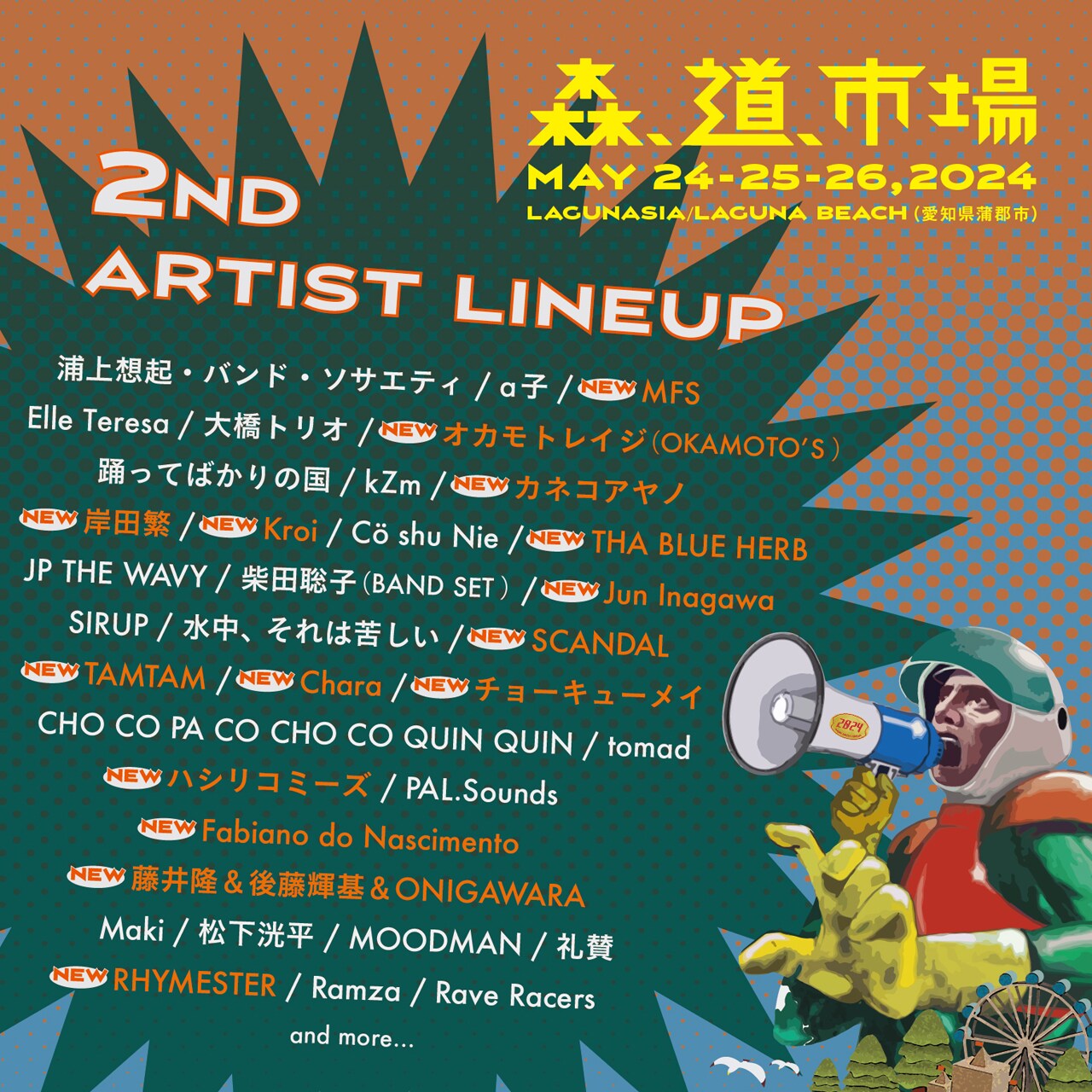 森道市場 チケット5/26 入場券 森道市場 チケット5/26 入場券