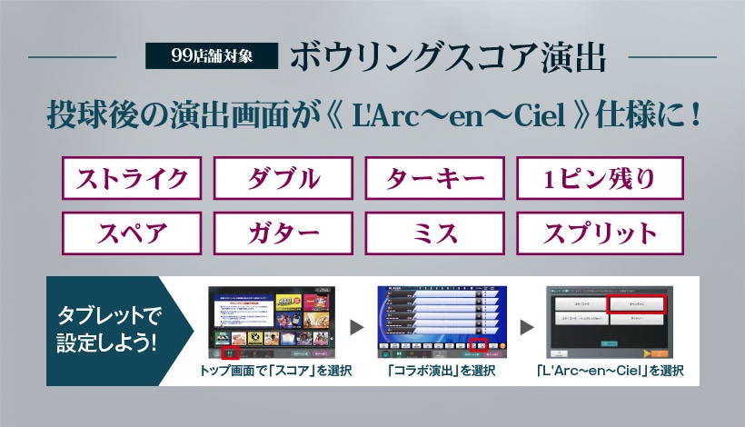 L'Arc-en-Ciel × ROUND1コラボボウリングスコア演出詳細