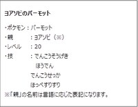 「ヨアソビのパーモット」説明