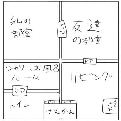 はるみちゃんが考えた友達と住む家の見取り図（1階）