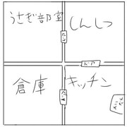 はるみちゃんが考えた友達と住む家の見取り図（2階）