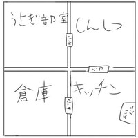 はるみちゃんが考えた友達と住む家の見取り図（2階）