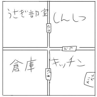 はるみちゃんが考えた友達と住む家の見取り図（2階）