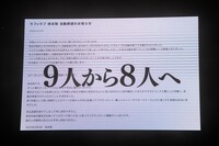 「ラフ×ラフ 1st Anniversary LIVE ～ わたしアイドルになりたい ～」の様子。