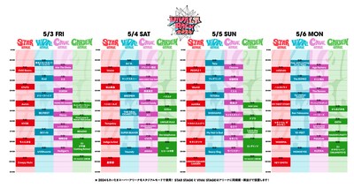 「VIVA LA ROCK 2024」タイムテーブル