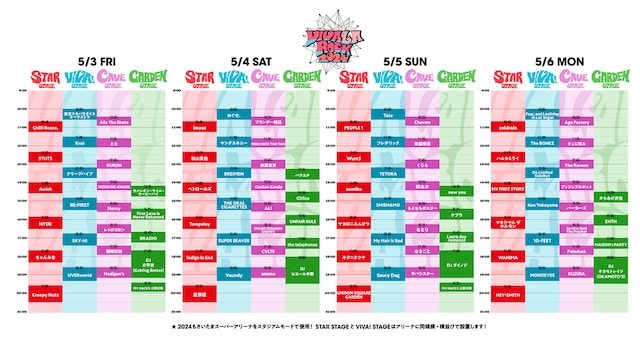 「VIVA LA ROCK 2024」タイムテーブル