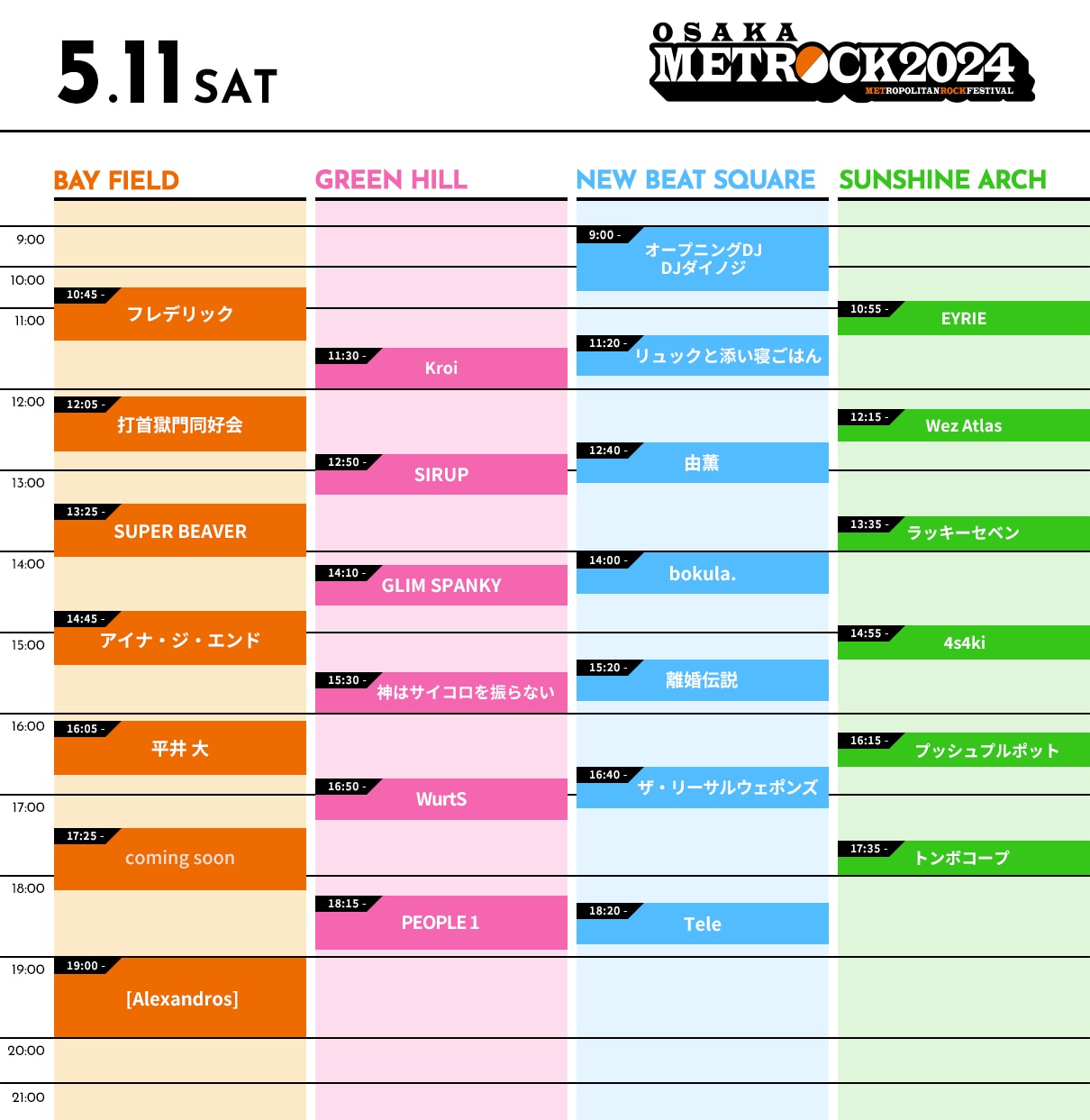 「OSAKA METROPOLITAN ROCK FESTIVAL 2024」5月11日公演のタイムテーブル。