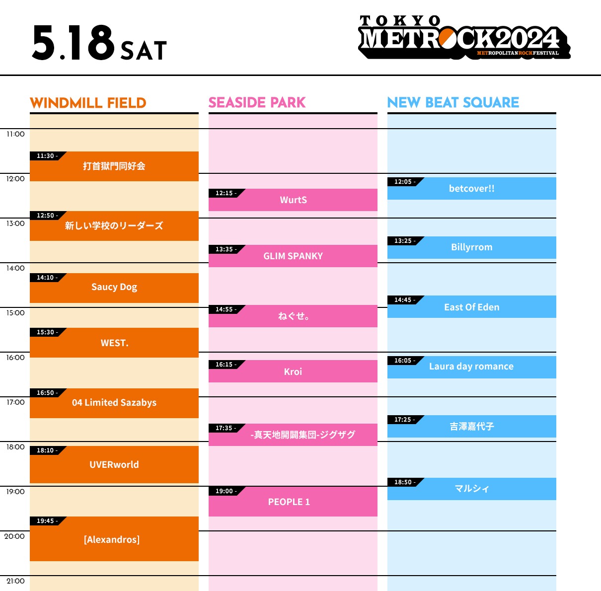 「TOKYO METROPOLITAN ROCK FESTIVAL 2024」5月18日公演のタイムテーブル。