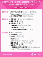 人気画像1位は「本日放送『CDTVライブ！ライブ！』4時間半SPタイムテーブル発表、Number_iやME:Iら初出演」より、「CDTVライブ！ライブ！4時間30分スペシャル」18:00台～20:00台のタイムテーブル。
