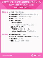 人気画像5位は「本日放送『CDTVライブ！ライブ！』4時間半SPタイムテーブル発表、Number_iやME:Iら初出演」より、「CDTVライブ！ライブ！4時間30分スペシャル」21:00台～22:00台のタイムテーブル。