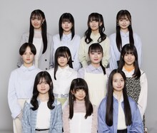 スタプラ研究生