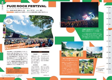 「フェス旅 日本全国音楽フェスガイド」より。