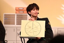 休日のタイムスケジュールを発表するタクヤ。