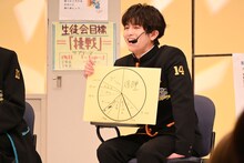 休日のタイムスケジュールを発表するハル。