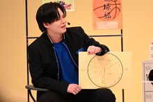 休日のタイムスケジュールを発表するカイ。