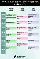 「Coachella Valley Music and Arts Festival」日本時間4月20日（土）「Mojave」「Gobi」「Yuma」配信タイムテーブル