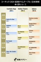 人気画像7位は「『コーチェラ』2週目のタイムテーブル日本時間版はこちら！YouTubeで土曜から月曜まで3日間配信」より、「Coachella Valley Music and Arts Festival」日本時間4月21日（日）「Coachella Stage」「Outdoor Theater」「Sahara」配信タイムテーブル。