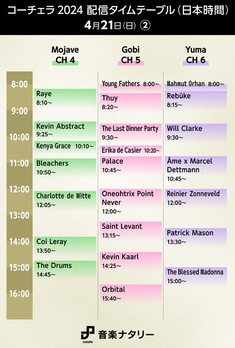 「Coachella Valley Music and Arts Festival」日本時間4月21日(日)「Mojave」「Gobi」「Yuma」配信タイムテーブル