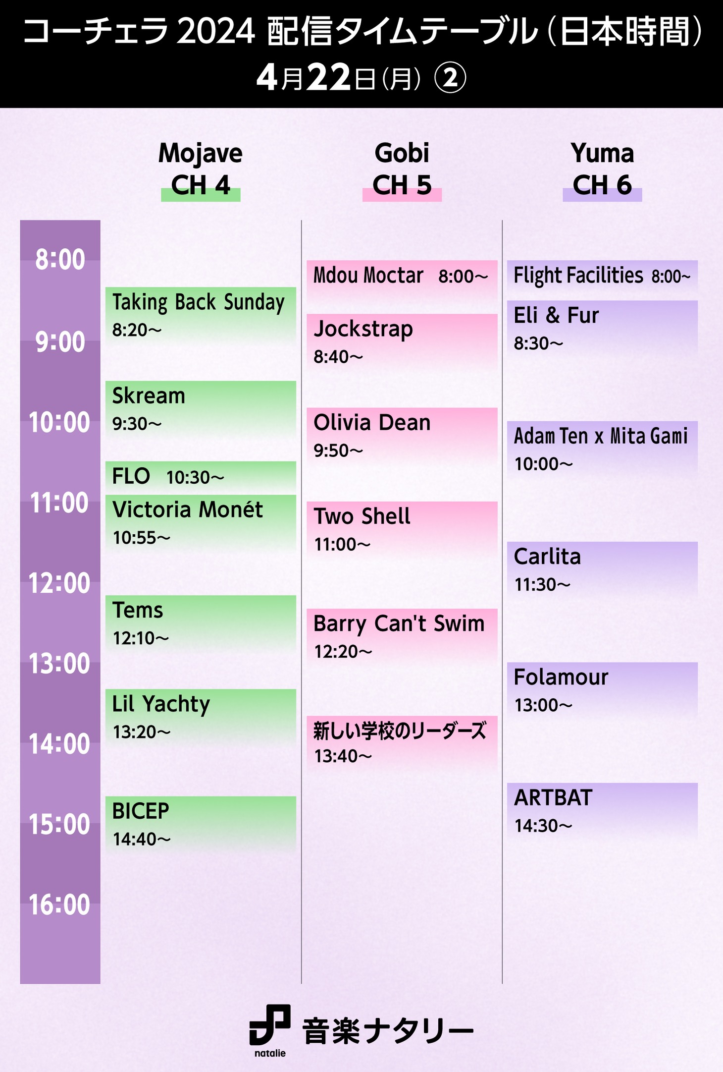 「Coachella Valley Music and Arts Festival」日本時間4月22日（月）「Mojave」「Gobi」「Yuma」配信タイムテーブル