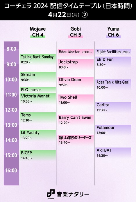 「Coachella Valley Music and Arts Festival」日本時間4月22日(月)「Mojave」「Gobi」「Yuma」配信タイムテーブル