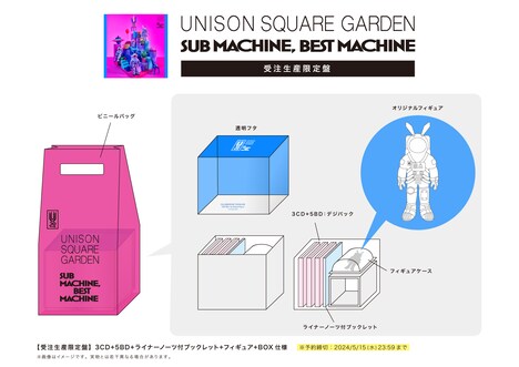 UNISON SQUARE GARDEN「20th ANNIVERSARY BEST SPECIAL BOX『SUB MACHINE, BEST MACHINE』」受注生産限定盤のパッケージ画像。