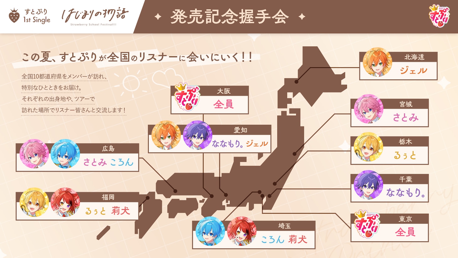 すとぷり「はじまりの物語」イベントマップ