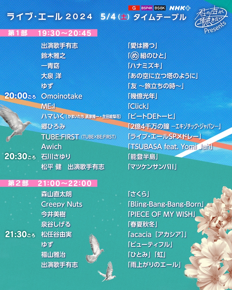 「君の声が聴きたい presents 『ライブ・エール 2024』」タイムテーブル（写真提供：NHK）