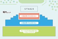 「Augusta Camp 2024」席種MAP