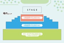 「Augusta Camp 2024」席種MAP