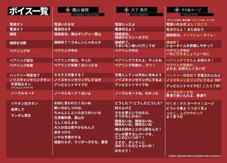 「帰ってきた あぶない刑事」×AVIOTワイヤレスイヤホン収録ボイス一覧